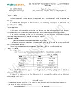 Đề THI THỬ THPT Quốc gia Tháng 06 - 2015 môn Địa Lý (Đợt 15)