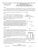Đề thi học sinh giỏi tổng hợp môn vật lý THPT (1)