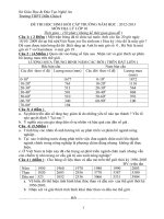 Đề thi học sinh giỏi môn Địa lí lớp 10 chọn lọc số 10