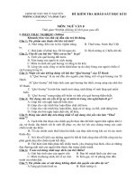 Đề văn lớp 8- sưu tầm đề kiểm tra, thi học sinh giỏi bồi dưỡng (2)