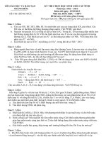 Đề thi vào lớp 10 môn Hóa học số 33