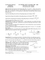 Tuyển tập đề thi HSG môn vật lý lớp 12 hay nhất  (43)