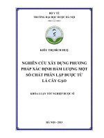 Nghiên cứu xây dựng phương pháp xác định hàm lượng một số chất phân lập được từ lá cây gạo