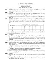 KÌ THI TUYỂN SINH LỚP 10 THPT CHUYÊN NĂM HỌC 2013 – 2014 Môn thi: SINH HỌC NHAN THINH