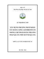 Xây dựng phương pháp khảo sát hàm lượng azithromycin trong chế phẩm bằng phương pháp quang phổ huỳnh quang