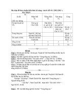 Đề văn lớp 8- sưu tầm đề kiểm tra, thi học sinh giỏi bồi dưỡng (121)