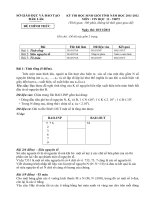 đề thi học sinh giỏi lớp 12 môn tin tỉnh dak lak