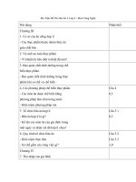 Ma Trận Đề Thi Học Kì 2 Lớp 6 môn Công nghệ