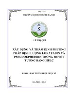 Xây dựng và thẩm định phương pháp định lượng loratadin và pseudoephedrin trong huyết tương bằng HPLC