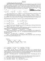 Đề thi thử đại học môn Vật lý (17)
