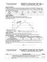Đề thi học sinh giỏi môn Địa lí lớp 10 chọn lọc số 1