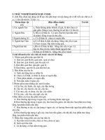 Đề thi lớp 6 HKII môn Sinh học đề số 10