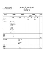 Đề anh 8 - sưu tập đề kiểm tra, thi học sinh giỏi tiếng anh 8 tham khảo bồi dưỡng  (214)