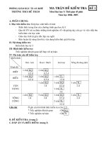 Đề kiểm tra định kì Hóa học lớp 9 số 19