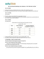 Đề thi thử tốt nghiệp môn Lịch Sử năm 2014 trường Đại học Sư phạm