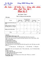 Đề văn 7 - sưu tầm đề kiểm tra, thi định kỳ học sinh giỏi môn văn bồi dưỡng (22)