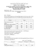 Đề thi tốt nghiệp cao đẳng nghề ngành quản trị doanh nghiệp vừa và nhỏ phần thực hành và đáp án mã (21)