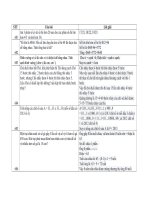 Đề thi lớp 5 - sưu tầm các đề kiểm tra, thi học sinh giỏi lớp 5 bồi dưỡng (42)