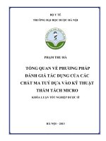 Tổng quan về phương pháp đánh giá tác dụng của các chất ma túy dựa vào kỹ thuật thẩm tách micro