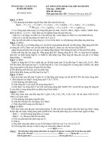 Đề thi tuyển sinh vào 10  môn Hóa học chọn lọc số 5