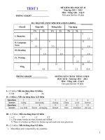 Đề anh 8 - sưu tập đề kiểm tra, thi học sinh giỏi tiếng anh 8 tham khảo bồi dưỡng  (330)