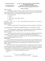 Đề thi tuyển sinh vào 10  môn Hóa học chọn lọc số 2