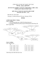 Đề thi tốt nghiệp cao đẳng nghề ngành quản trị cơ sở dữ liệu phần lý thuyết và đáp án mã (21)