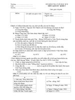 Đề Kiểm tra cuối Học kỳ II Lịch sử lớp 5