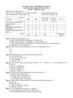 TRẮC NGHIỆM rượu –PHENOL AMIN có đáp án