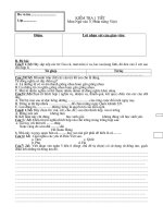 Đề văn 7 - sưu tầm đề kiểm tra, thi định kỳ học sinh giỏi môn văn bồi dưỡng (14)