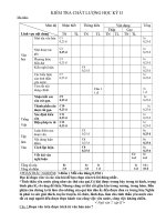 Đề văn 7 - sưu tầm đề kiểm tra, thi định kỳ học sinh giỏi môn văn bồi dưỡng (137)