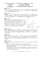 Đề thi Học Sinh giỏi Vật Lý lớp 9 các trường (14)