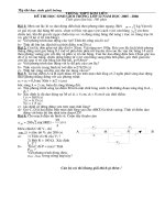 Đề thi chọn HSG 2005-2006 THPT Kim Liên, Nghệ An môn vật lý