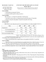 Đề thi và đáp án môn địa thi tốt nghiệp THPT năm 2015