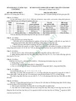 Đề thi tuyển sinh vào 10  môn Hóa học chọn lọc số 16