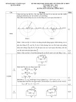 Tuyển tập đề thi HSG môn vật lý lớp 12 hay nhất  (6)