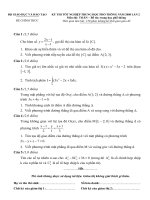 Đề thi tốt nghiệp môn toán GDTX 2008 lần 2