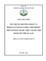 Xây dựng phương pháp và khảo sát hàm lượng chì trong một số mẫu dược liệu tại hà nội bằng kỹ thuật AAS