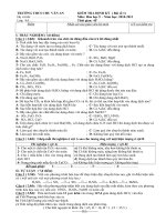 Đề kiểm tra định kì Hóa học lớp 9 số 4