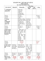 Đề thi và đáp án kiểm tra 1 tiết học kì I lớp 10 môn lịch sử