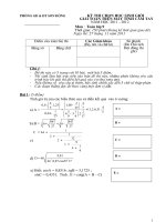 đề thi kỳ thi chọn học sinh giỏi  giải toán trên máy tính cầm tay phòng Gd & đt Sơn động