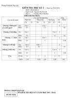 đề thi kì 1 lớp 8 môn sinh trường mỹ hòa