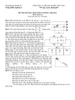 Đề thi thử học sinh giỏi 2010-2011 (THPT Nghi Lộc 2) môn vật lý
