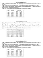 Đề địa lí 12 - sưu tập đề kiểm tra, thi học kỳ, thi học sinh giỏi, tn địa lý tham khảo (62)