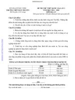 thi thử thpt quốc gia môn địa lý 2015