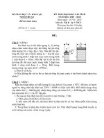 ĐỀ THI HSG VẬT LÝ THCS 2009-2010 NINH THUẬN