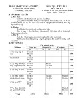 Đề kiểm tra 1 tiết lớp 8 môn GDCD trường THCS Phúc Đồng năm 2012 - 2013