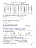 Đề Kiểm tra 45 phút môn Vật lý 10 có đáp án