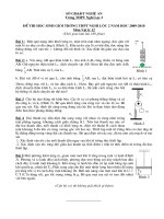 Đề và đáp án học sinh giỏi Nghi Lộc 2 năm học 2009 2010 môn vật lý