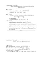 ĐỀ THI CHỌN học SINH GIỎI TOÁN 12 năm học 2008 2009